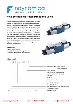 FINPARTS® cetop directional valves